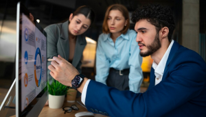 Evaluates Technology Risks