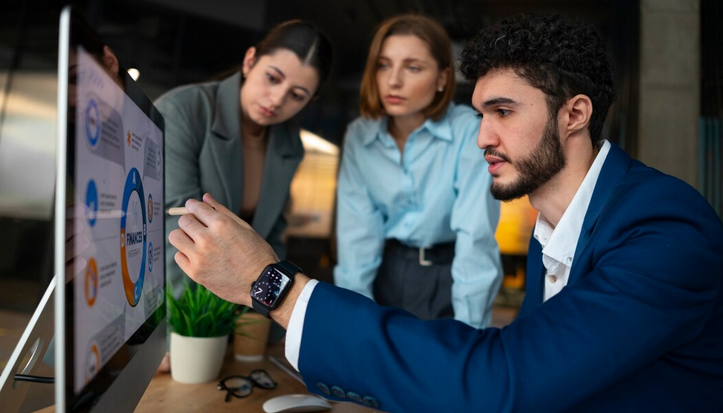 Evaluates Technology Risks